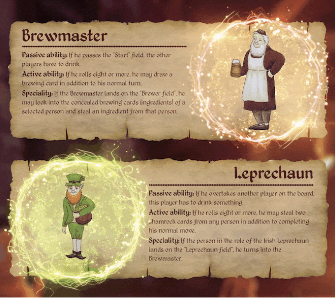 Eine grafische Animation der beiden Hauptfiguren im Spiel - dem Braumeister und dem Kobold